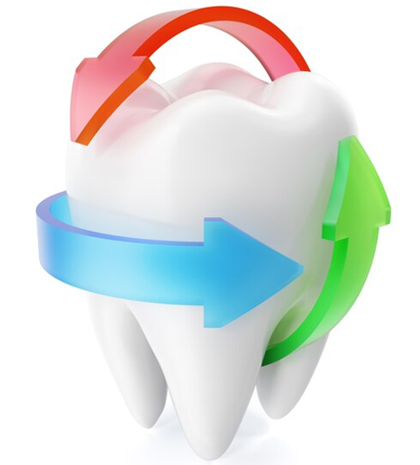 Dental Clinic - Gurgaon